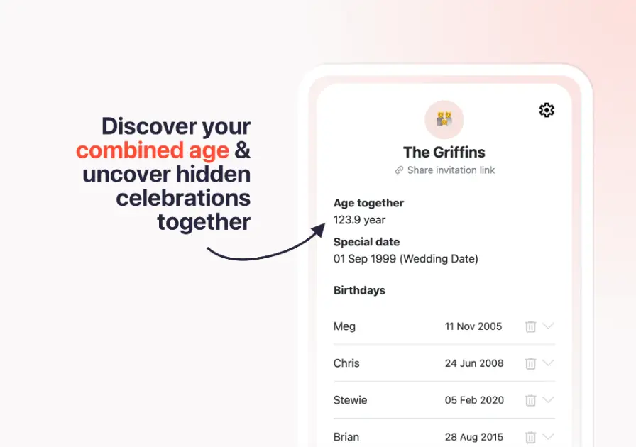 Hurrayy product image