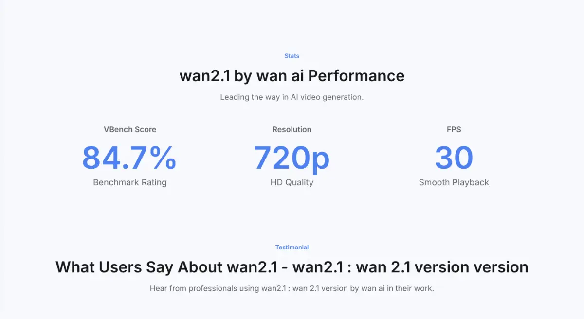 wan2.1 : wan 2.1 version  image number 31
