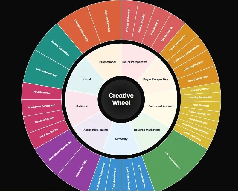 CreatOK image number 01