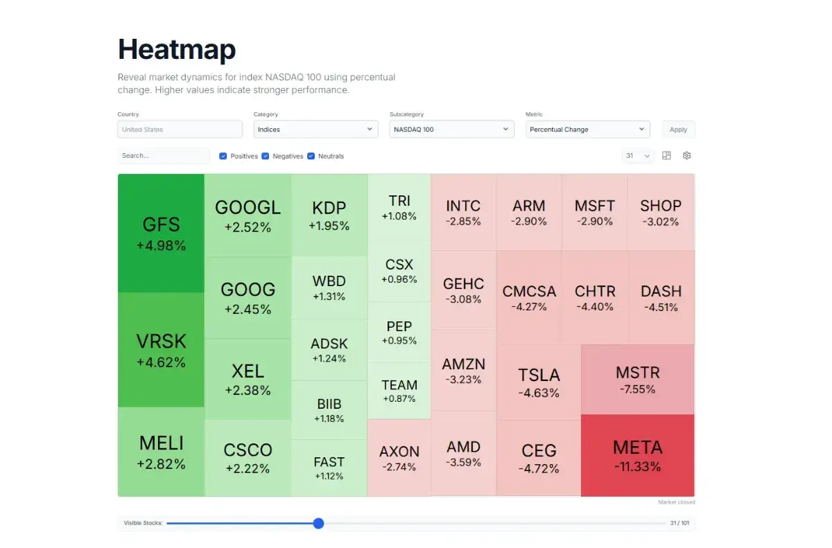 Marketgenius image number 11