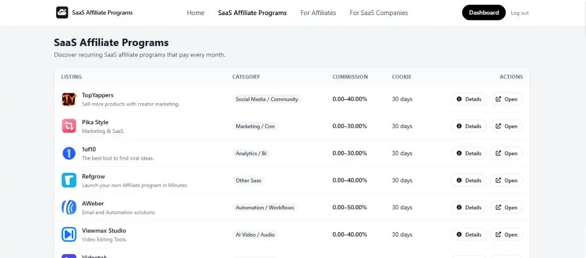 SaaS Affiliate Programs image number 11